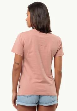 Discover Heart T W