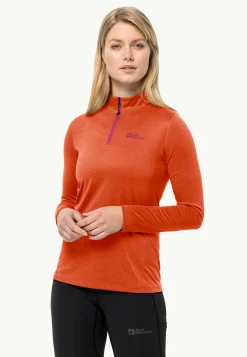 Sky Thermal Hz W